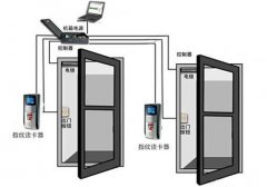 重慶監控萬建教您正確使用門禁考勤管理系統